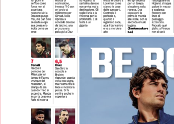 Gazzetta AC Milan players ratings vs Atalanta 27/02/2023