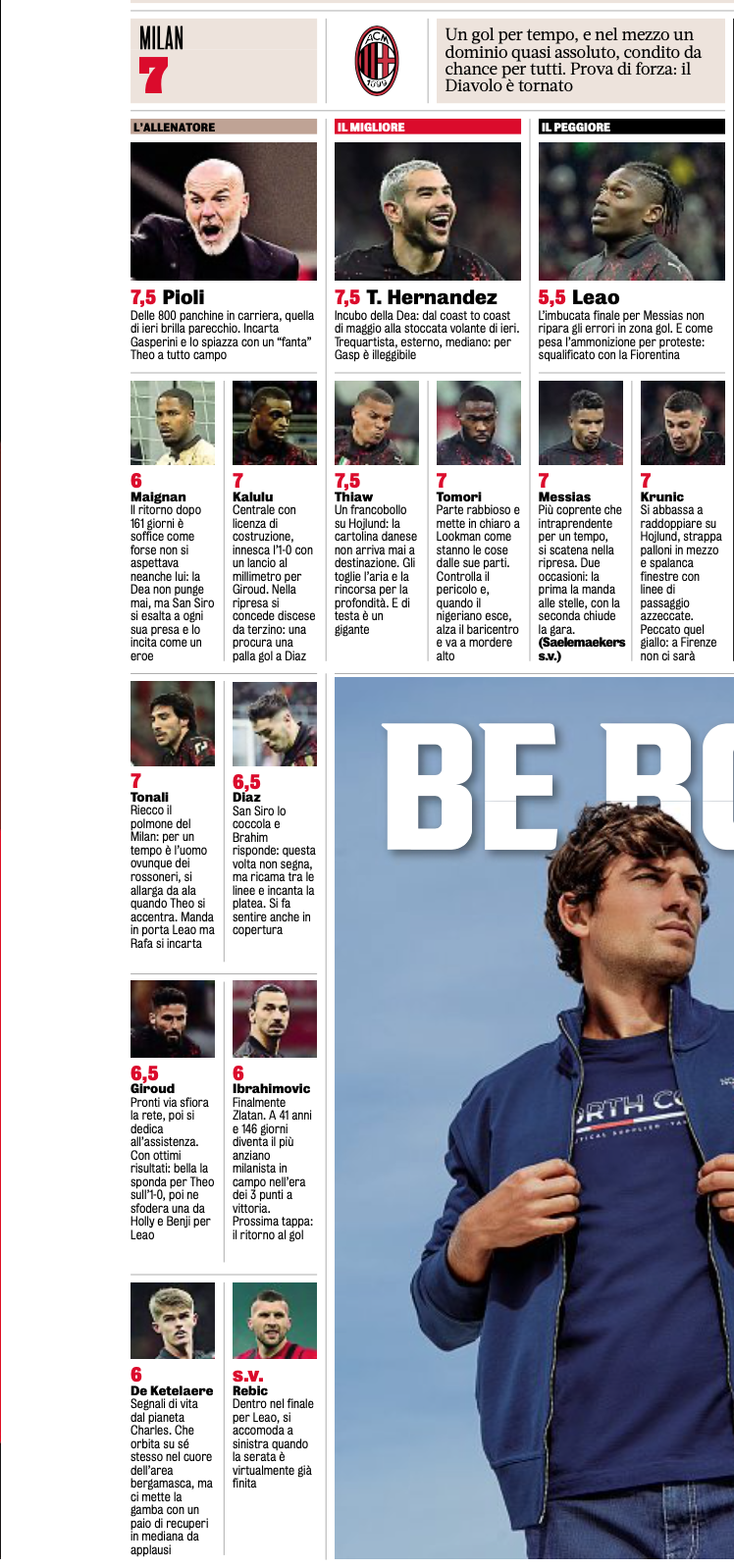 Gazzetta AC Milan players ratings vs Atalanta 27/02/2023