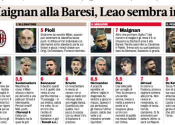 Gazzetta AC Milan players ratings vs Salernitana 14/03/2023