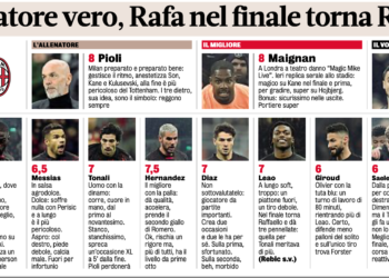 Gazzetta AC Milan players ratings vs Tottenham 9/03/2023