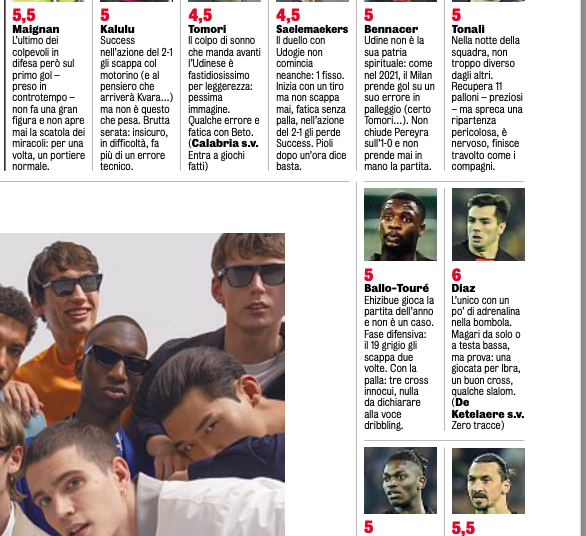 Gazzetta AC Milan players ratings vs Udinese 19/03/2023