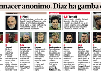 Gazzetta AC Milan players ratings vs Empoli 8/04/2023
