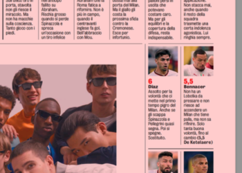 Gazzetta AC Milan players ratings vs AS Roma 30/04/2023