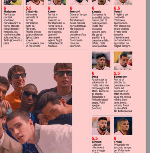 Gazzetta AC Milan players ratings vs AS Roma 30/04/2023