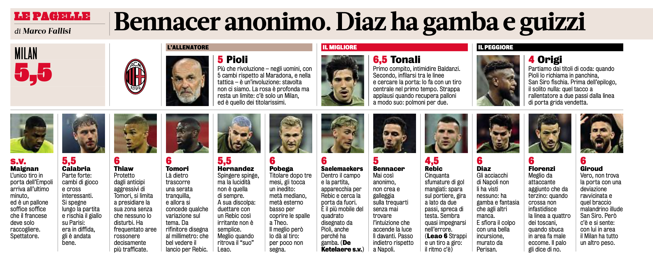 Gazzetta AC Milan players ratings vs Empoli 8/04/2023