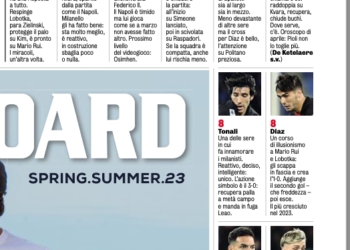 Gazzetta AC Milan players ratings vs Napoli 03/04/2023