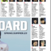 Gazzetta AC Milan players ratings vs Napoli 03/04/2023