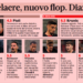 Gazzetta AC Milan players ratings vs Cremonese 4/05/2023