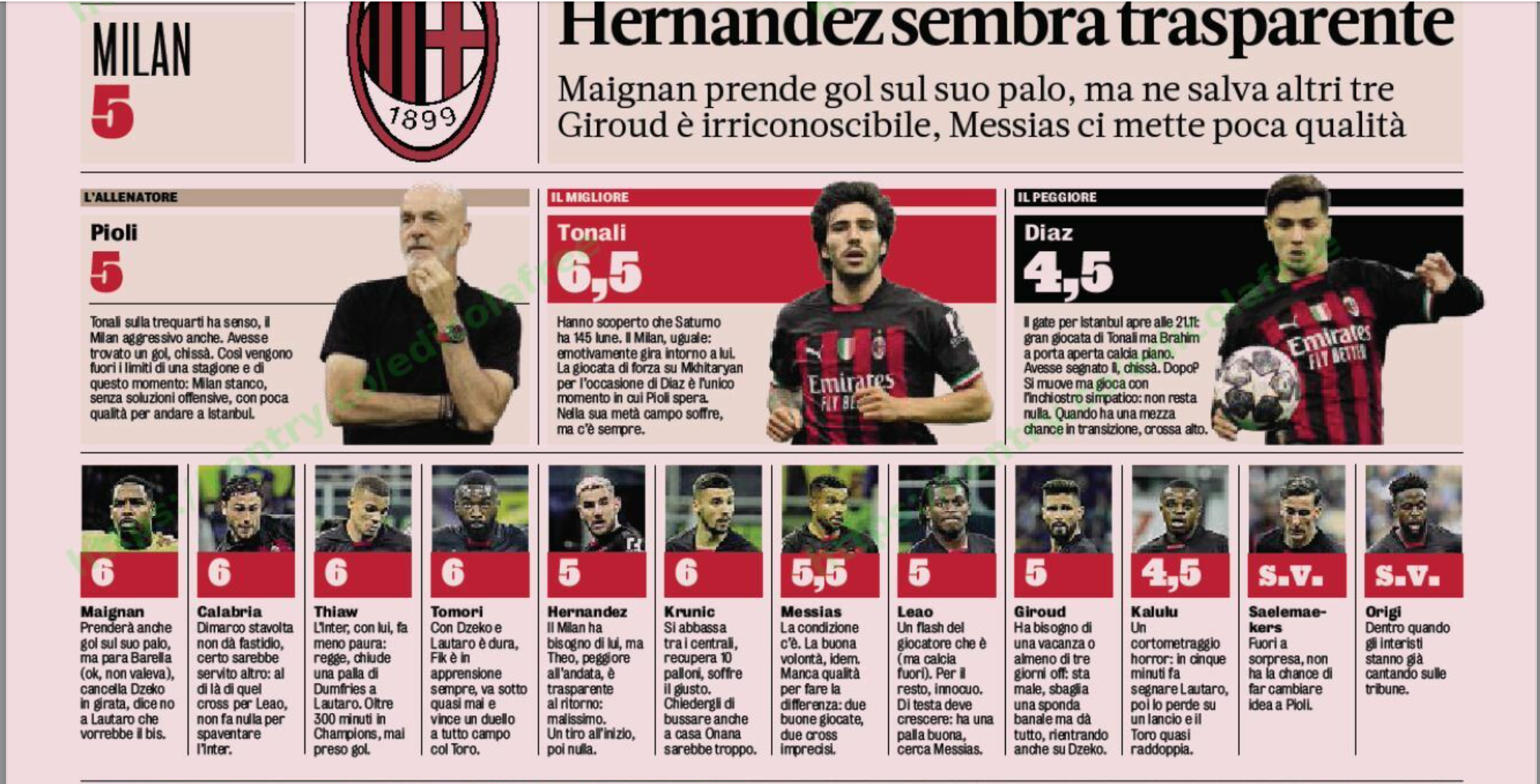 Gazzetta AC Milan players ratings vs Inter 17/05/2023