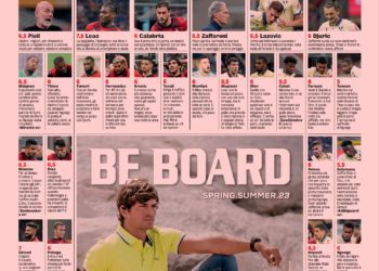 Gazzetta AC Milan players ratings vs Hellas Verona 5/06/2023