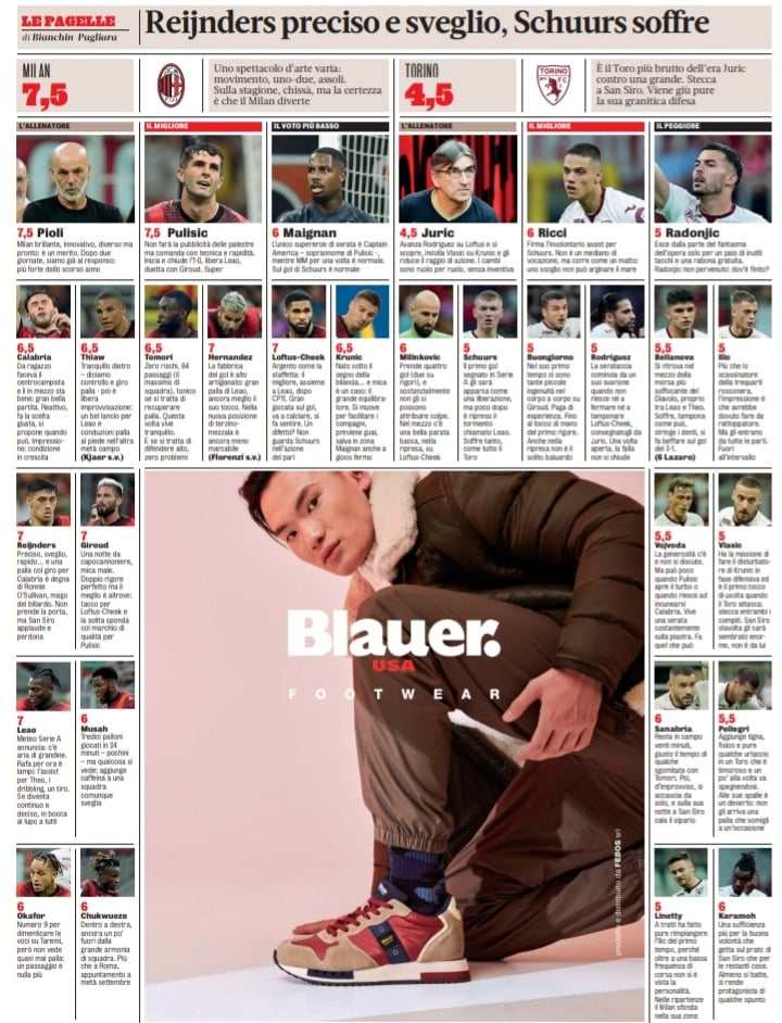 Gazzetta AC Milan players ratings vs Torino 27/08/2023