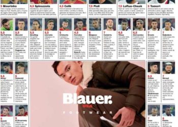 Gazzetta AC Milan players ratings vs AS Roma 2/09/2023