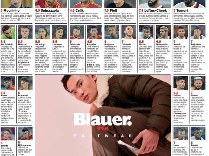 Gazzetta AC Milan players ratings vs AS Roma 2/09/2023