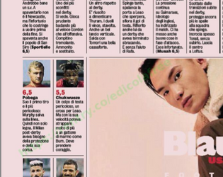 Gazzetta AC Milan players vs Newcastle 20/09/2023