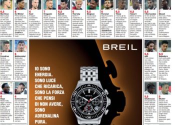 Gazzetta AC Milan players ratings vs Genoa 8/10/2023