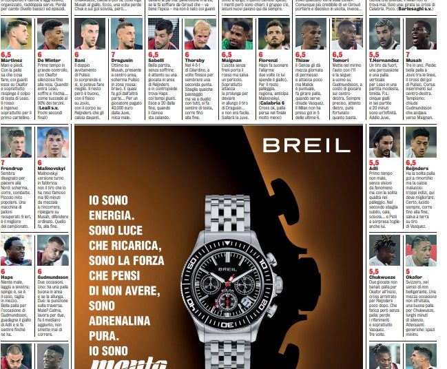 Gazzetta AC Milan players ratings vs Genoa 8/10/2023