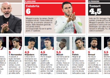 Gazzetta AC Milan players ratings vs PSG 26/10/2023