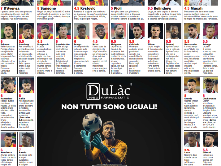 Gazzetta AC Milan players ratings Lecce 12/11/2023