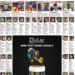 Gazzetta AC Milan players ratings Lecce 12/11/2023