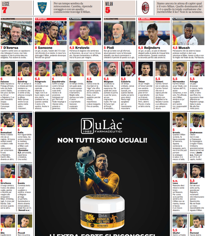 Gazzetta AC Milan players ratings Lecce 12/11/2023