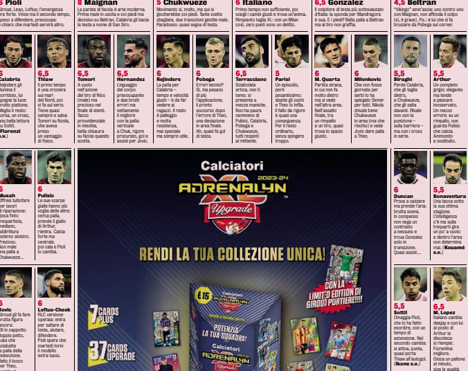 Gazzetta AC Milan players ratings vs Fiorentina 26/11/2023