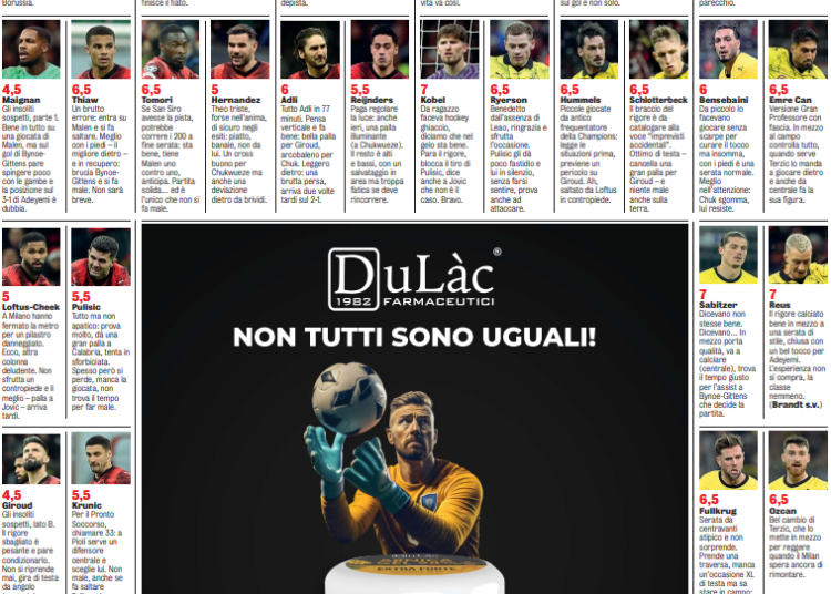 Gazzetta AC Milan players ratings vs Dortmund 29/11/2023