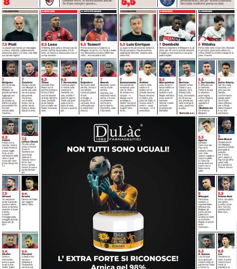 Gazzetta AC Milan players ratings vs PSG 8/11/2023