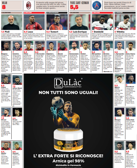 Gazzetta AC Milan players ratings vs PSG 8/11/2023