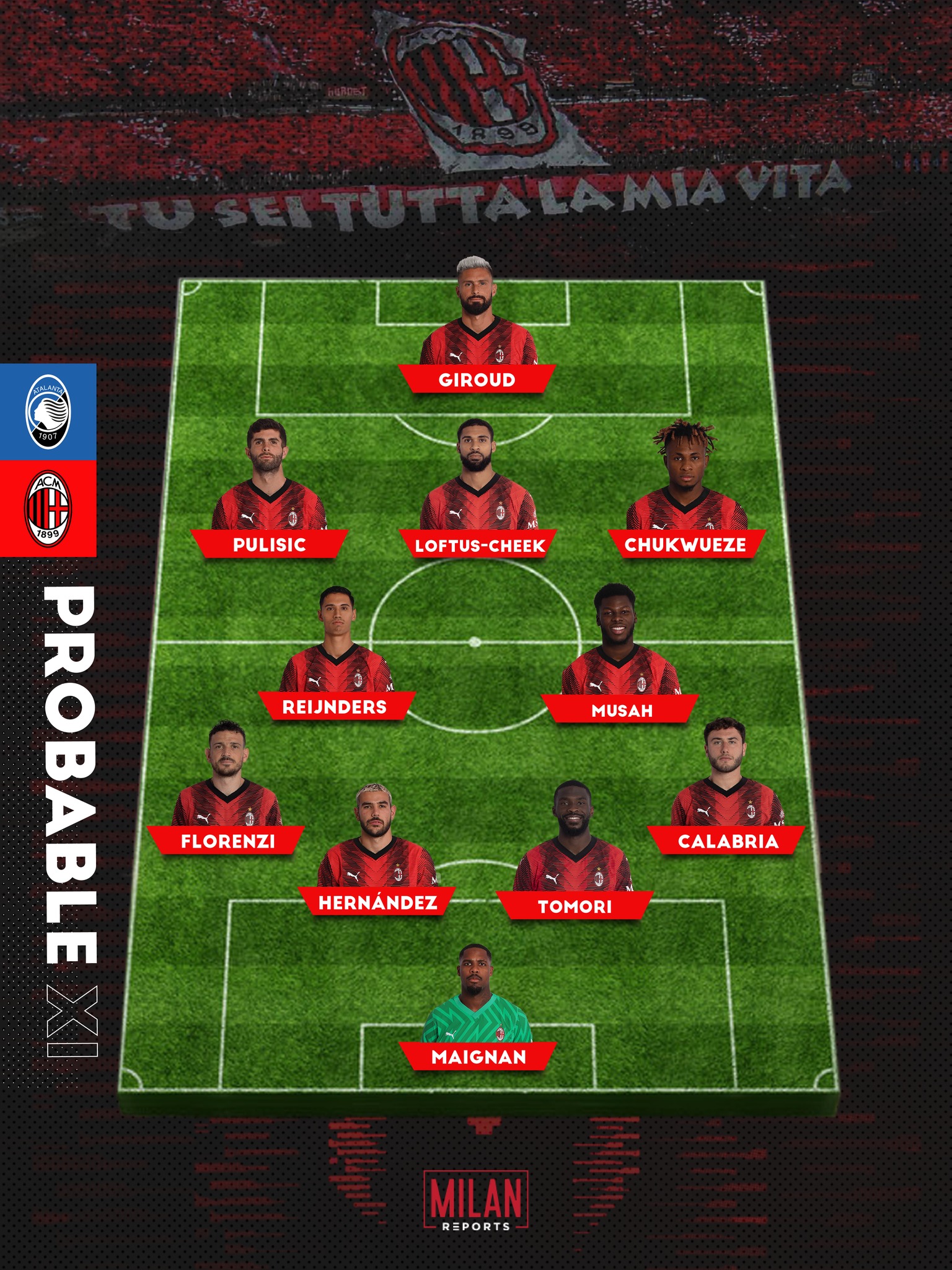 AC Milan probable lineup vs Atalanta 8/12/2023 ميلان