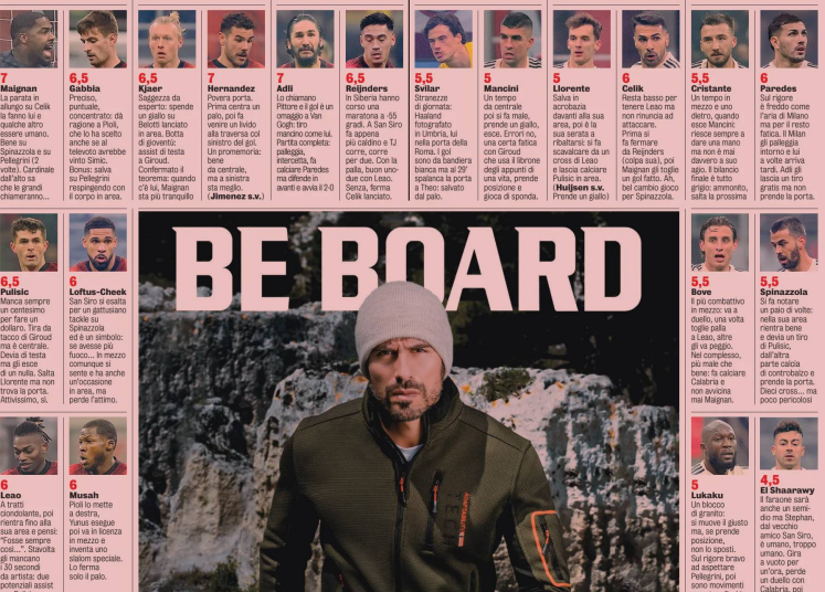 Gazzetta AC Milan players ratings vs AS Roma 15/01/2024