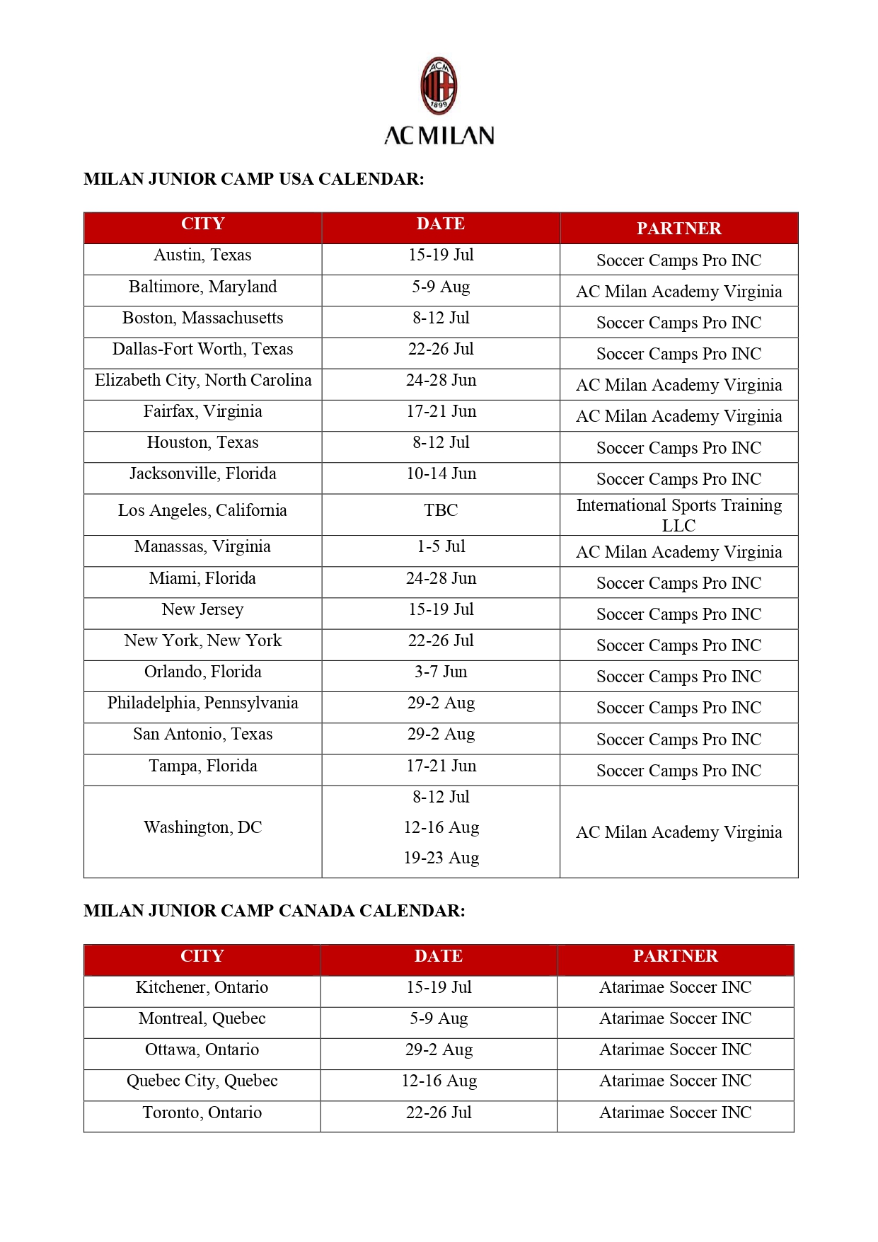 AC Milan Junior Camps