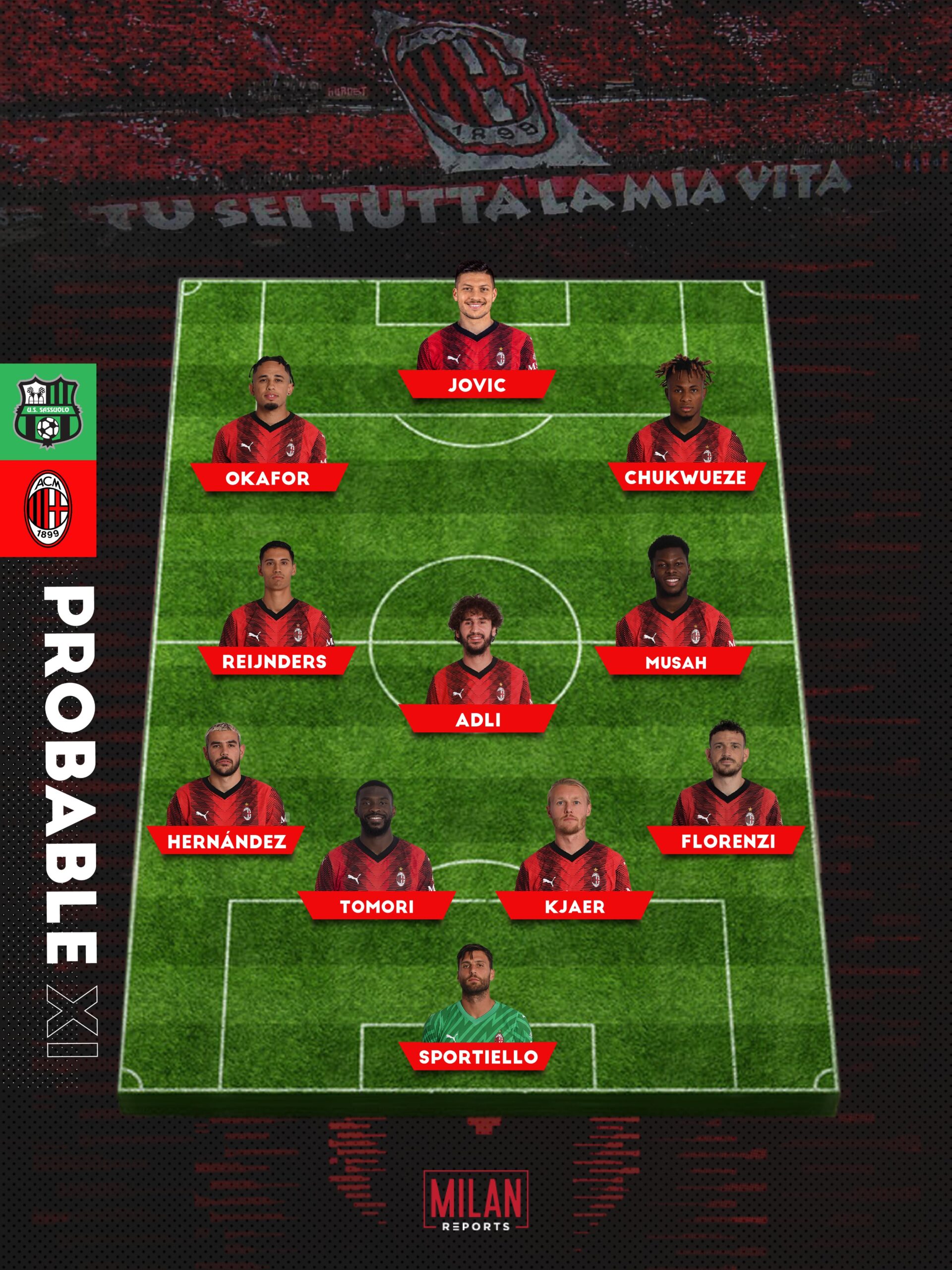 AC Milan possible lineup vs Sassuolo (Milanreports.com)