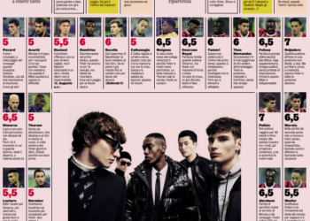 Gazzetta AC Milan players ratings vs Inter 23/09/2024