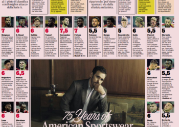 Gazzetta AC Milan players ratings vs Lecce 28/09/2024