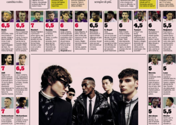 Gazzetta AC Milan players ratings against Fiorentina 07/10/2024