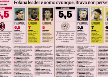 Gazzetta AC Milan players ratings vs Udinese 20/10/2024