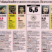 Gazzetta AC Milan players ratings vs Udinese 20/10/2024