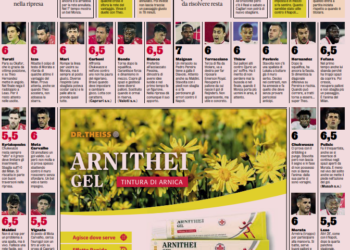 Gazzetta AC Milan players ratings vs Monza 03/11/2024