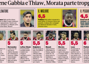 Gazzetta AC Milan players ratings vs Juventus 24/11/2024