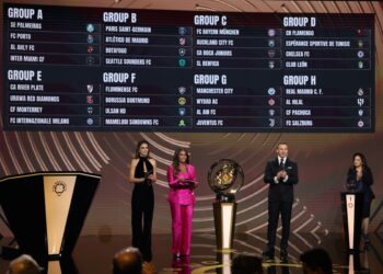 FIFA Club World Cup draw