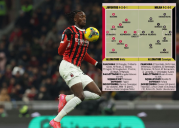 Gazzetta: Juventus – AC Milan | Possible lineups