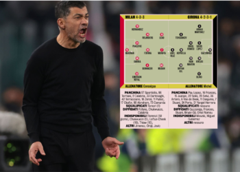 كونسيساو ميلان