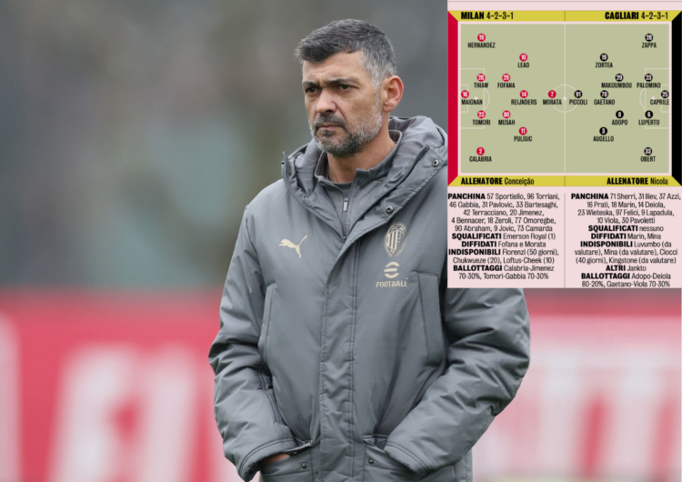 AC Milan’s possible lineup vs Cagliari