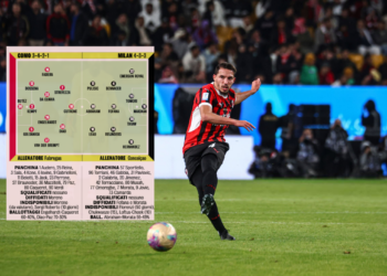 Ismael Bennacer AC Milan ميلان بن ناصر