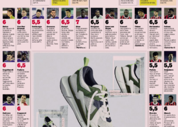 Gazzetta: AC Milan players ratings after victory vs Como