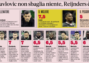 Milan – Girona | Gazzetta ratings: Leao, Maignan and Bennacer the best