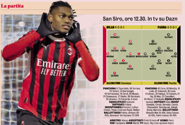 Gazzetta: AC Milan’s possible lineup vs Parma