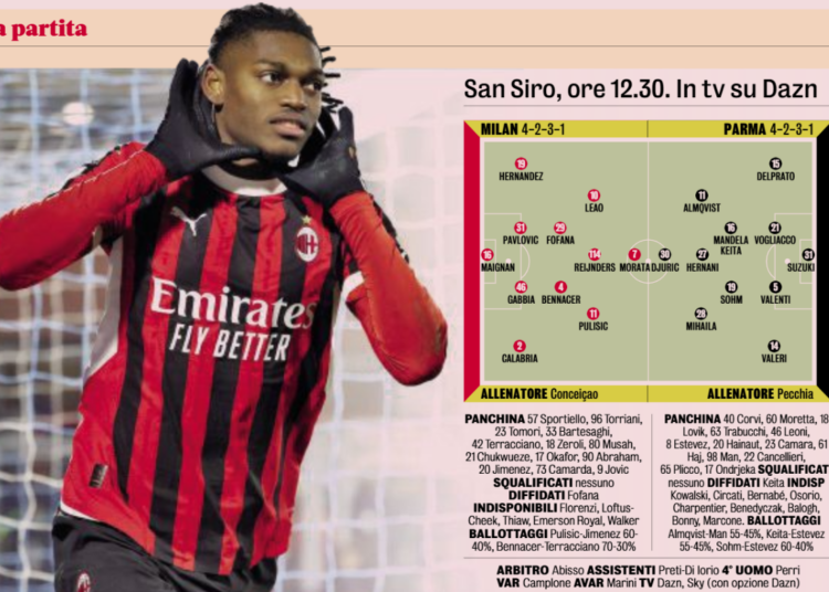 Gazzetta: AC Milan’s possible lineup vs Parma