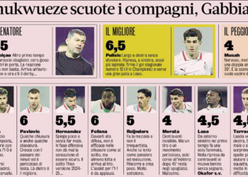 Gazzetta ratings: Several Milan players disappoint in Zagreb – Yunus Musah the worst