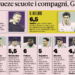 Gazzetta ratings: Several Milan players disappoint in Zagreb – Yunus Musah the worst